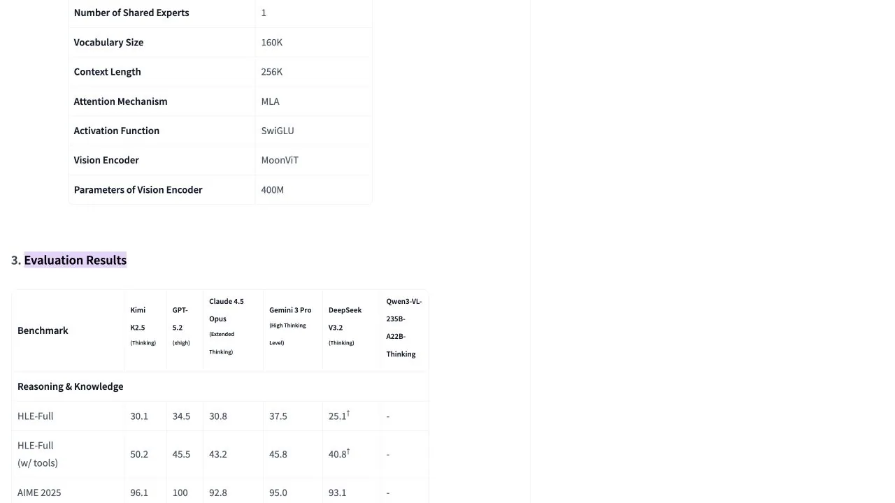 kimi-k25-benchmarks.webp