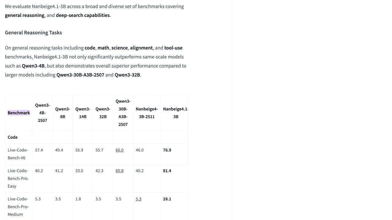 nanbeige41-benchmarks.webp