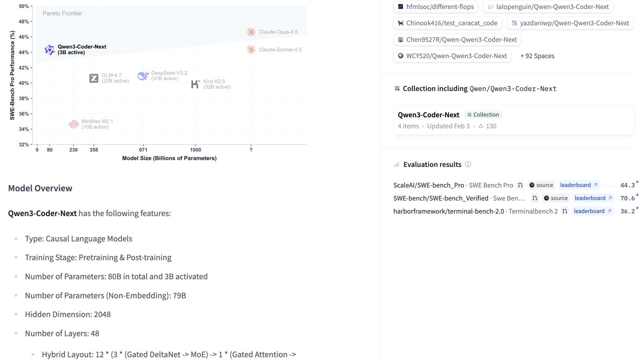 qwen3-coder-next-benchmarks.png