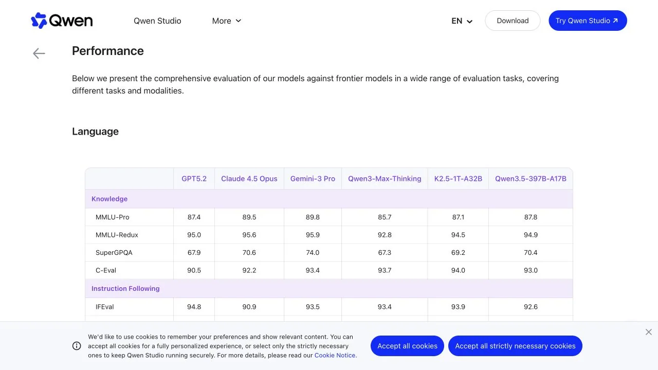 qwen35-benchmarks.webp
