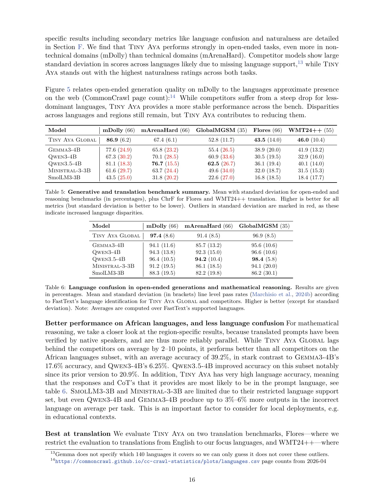 tiny-aya-benchmarks.webp