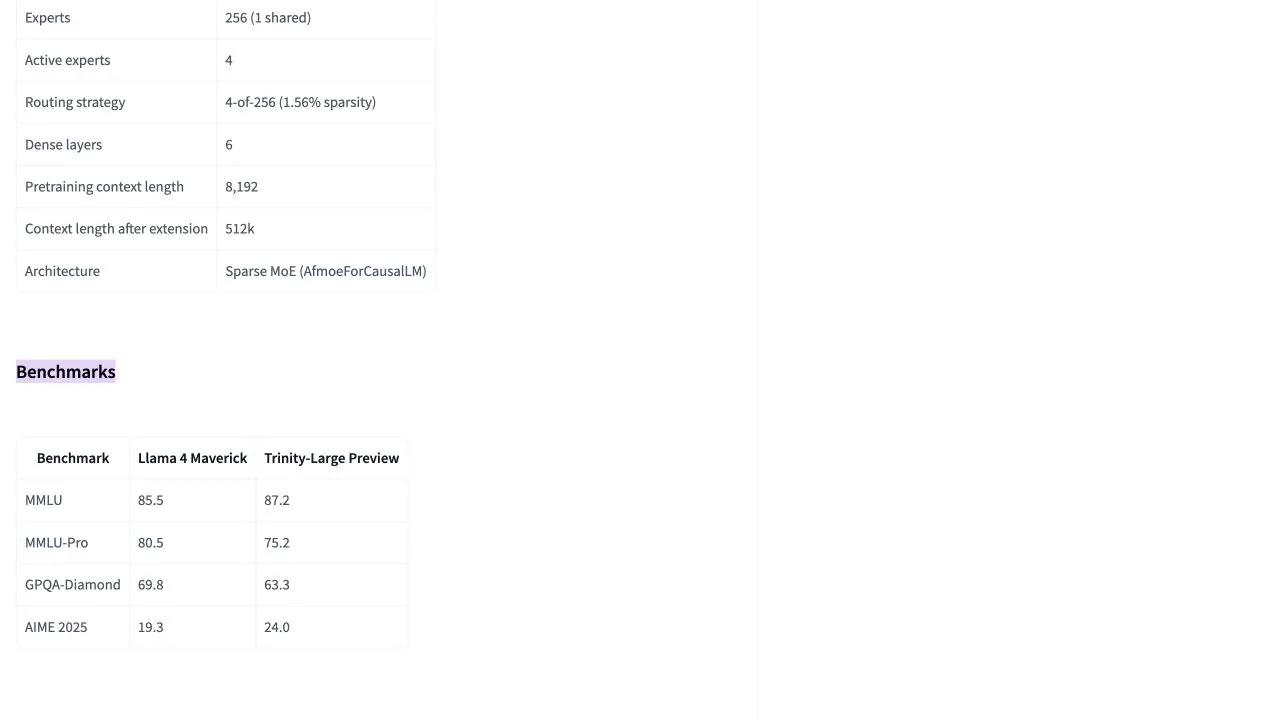 trinity-large-benchmarks.webp